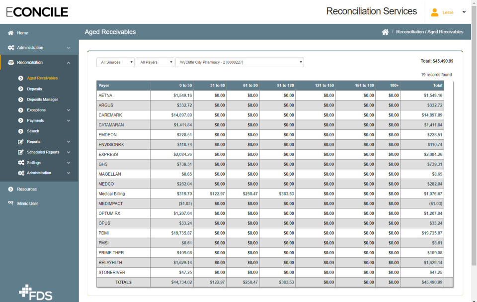 screenshot of FDS ECONCILE
